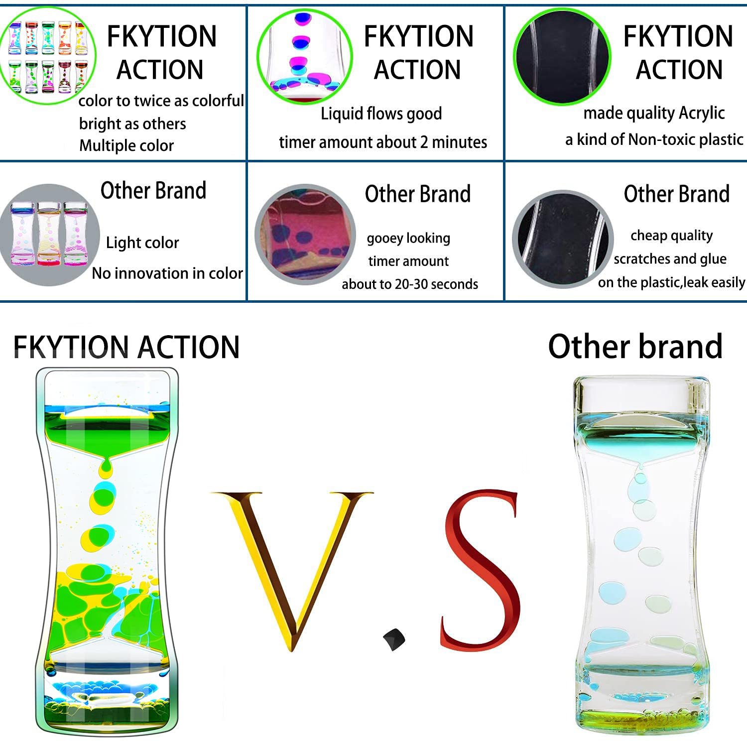 FKYTION Liquid Motion Bubbler Timer rainbow droplets aiding concentration at work
