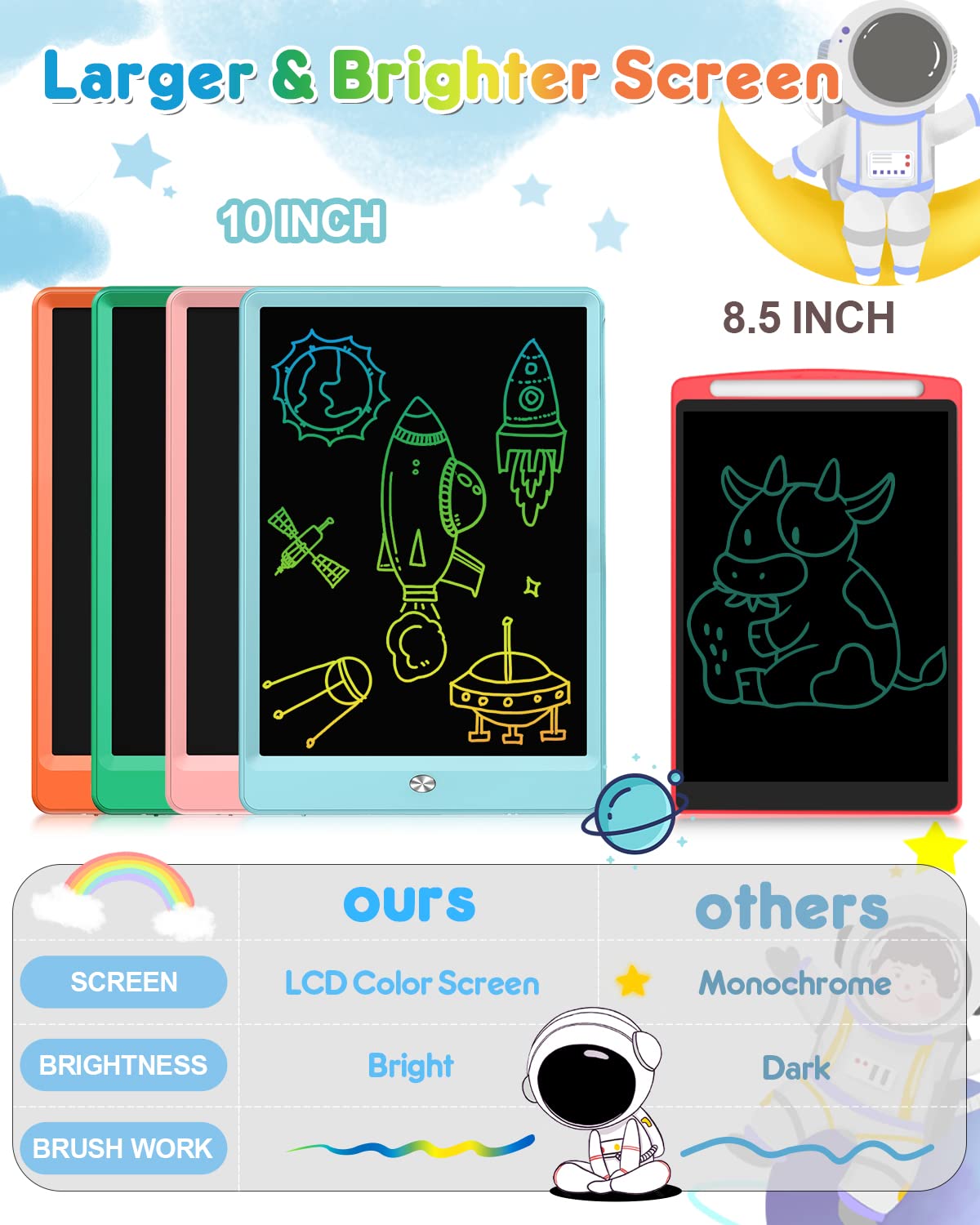 FLUESTON LCD writing tablet showing colorful lines as a child doodles.