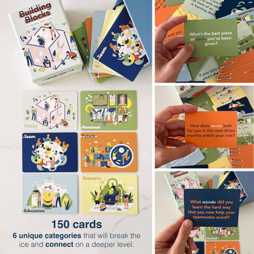 FLUYTCO Building Blocks six-category layout guides balanced conversations.