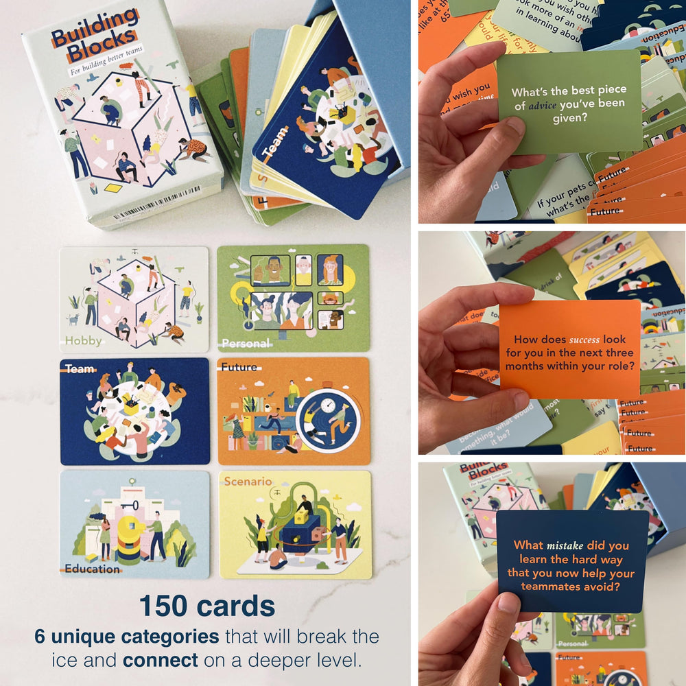 FLUYTCO Building Blocks six-category layout guides balanced conversations.