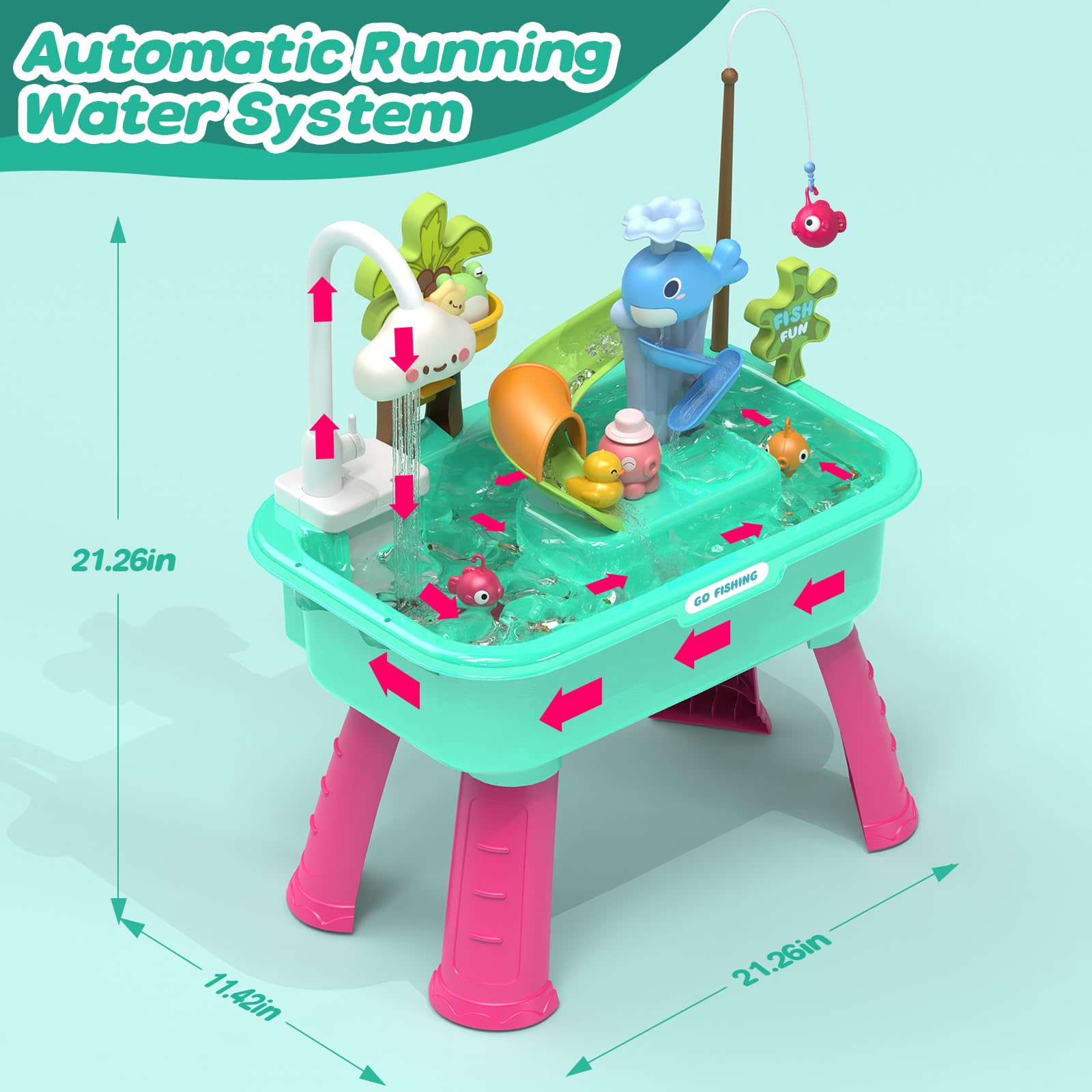 Flybakiz dishwashing play set encourages pretend cleaning of dishes.