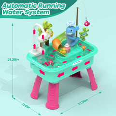Flybakiz dishwashing play set encourages pretend cleaning of dishes.