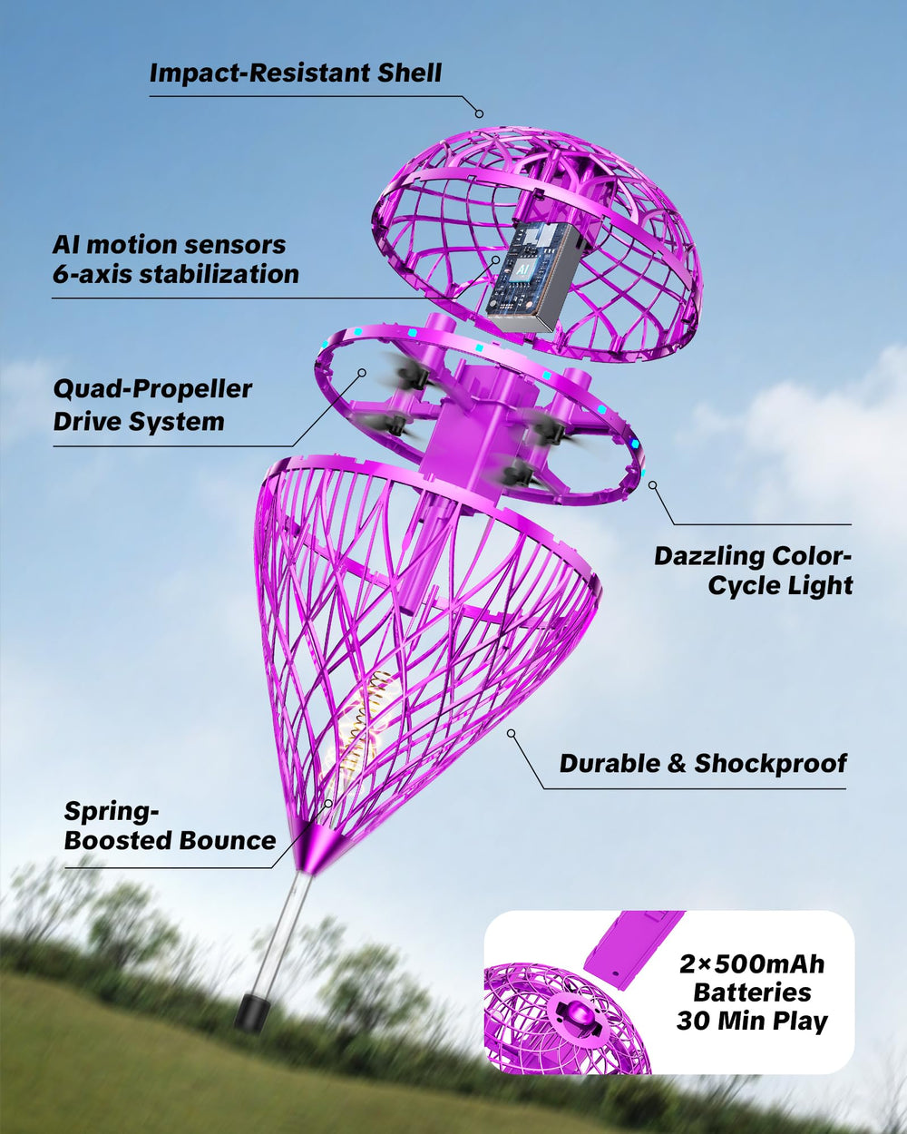 Flystars gift packaging idea suitable for birthdays and holidays.