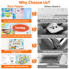 Foayex 16 learning themes pages cover colors, numbers, shapes.