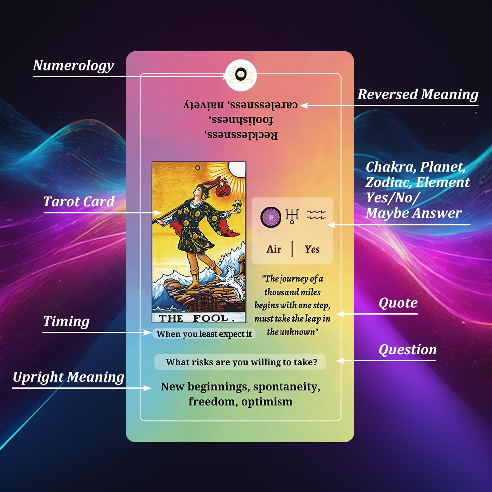Fofeadm classic tarot deck with original illustrations