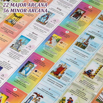 Fofeadm comprehensive deck supports personal growth sessions