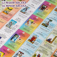 Fofeadm comprehensive deck supports personal growth sessions