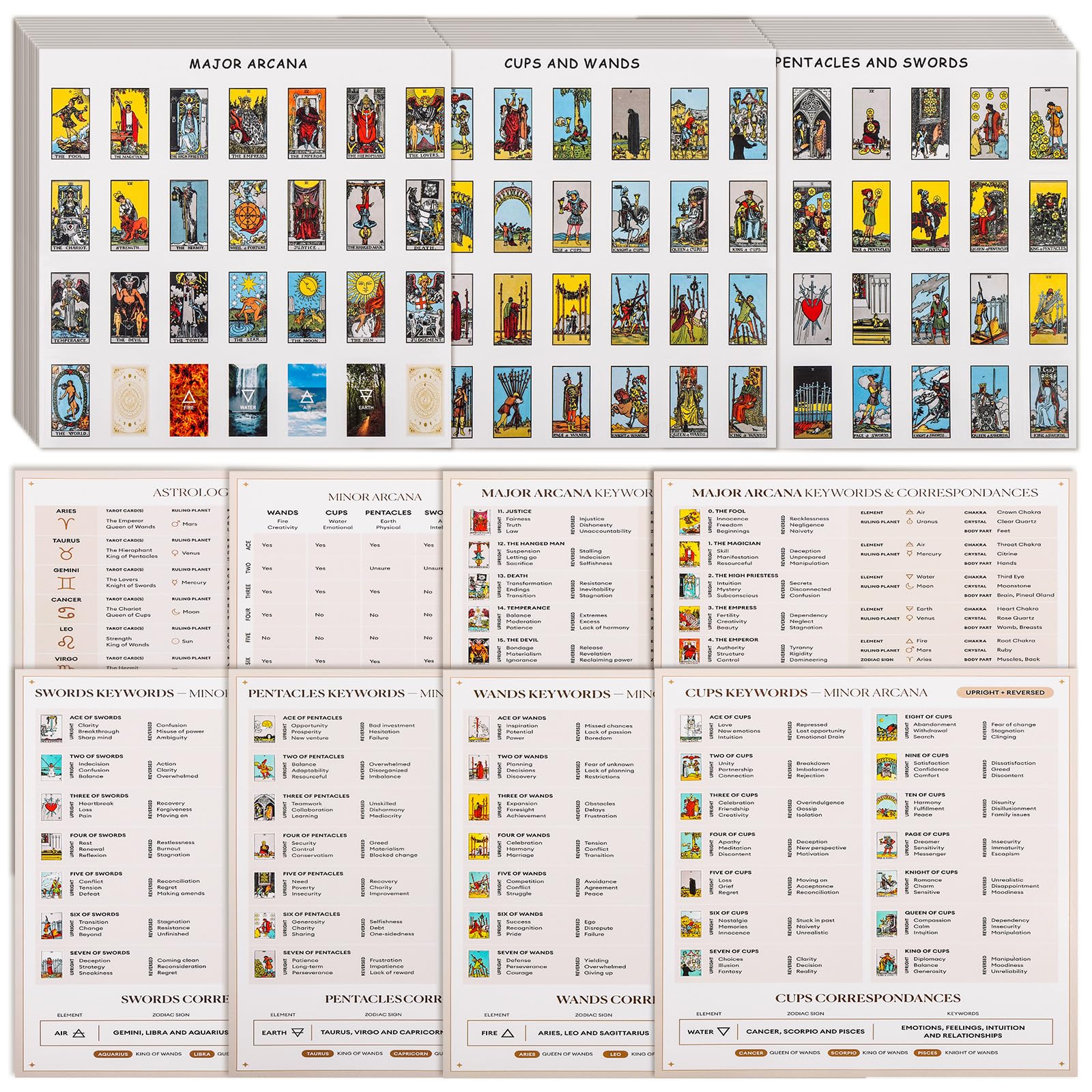 Fofeadm mini tarot stickers 1-25in on notebook for journaling