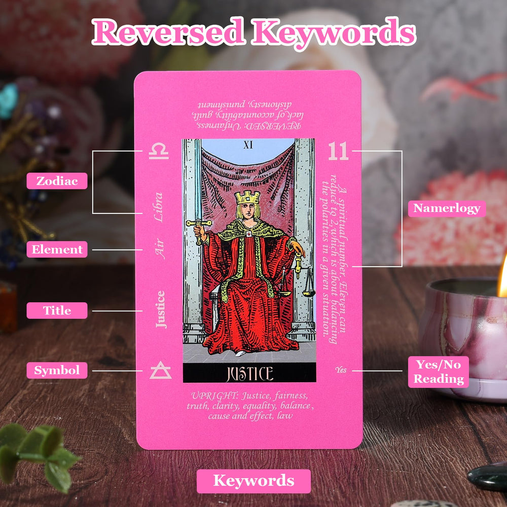 Fofeadm Pink Tarot Deck back view shows premium craftsmanship