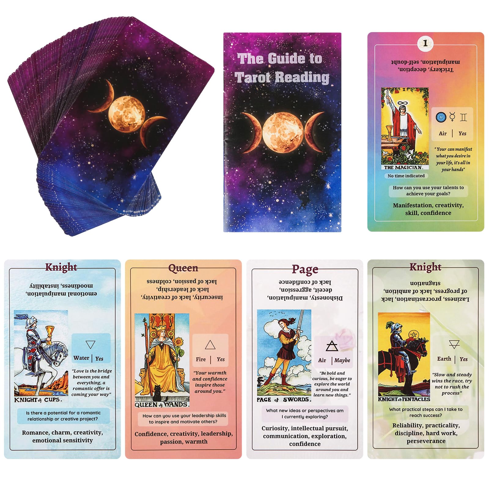 Fofeadm tarot beginner guide—clear keywords for quick learning