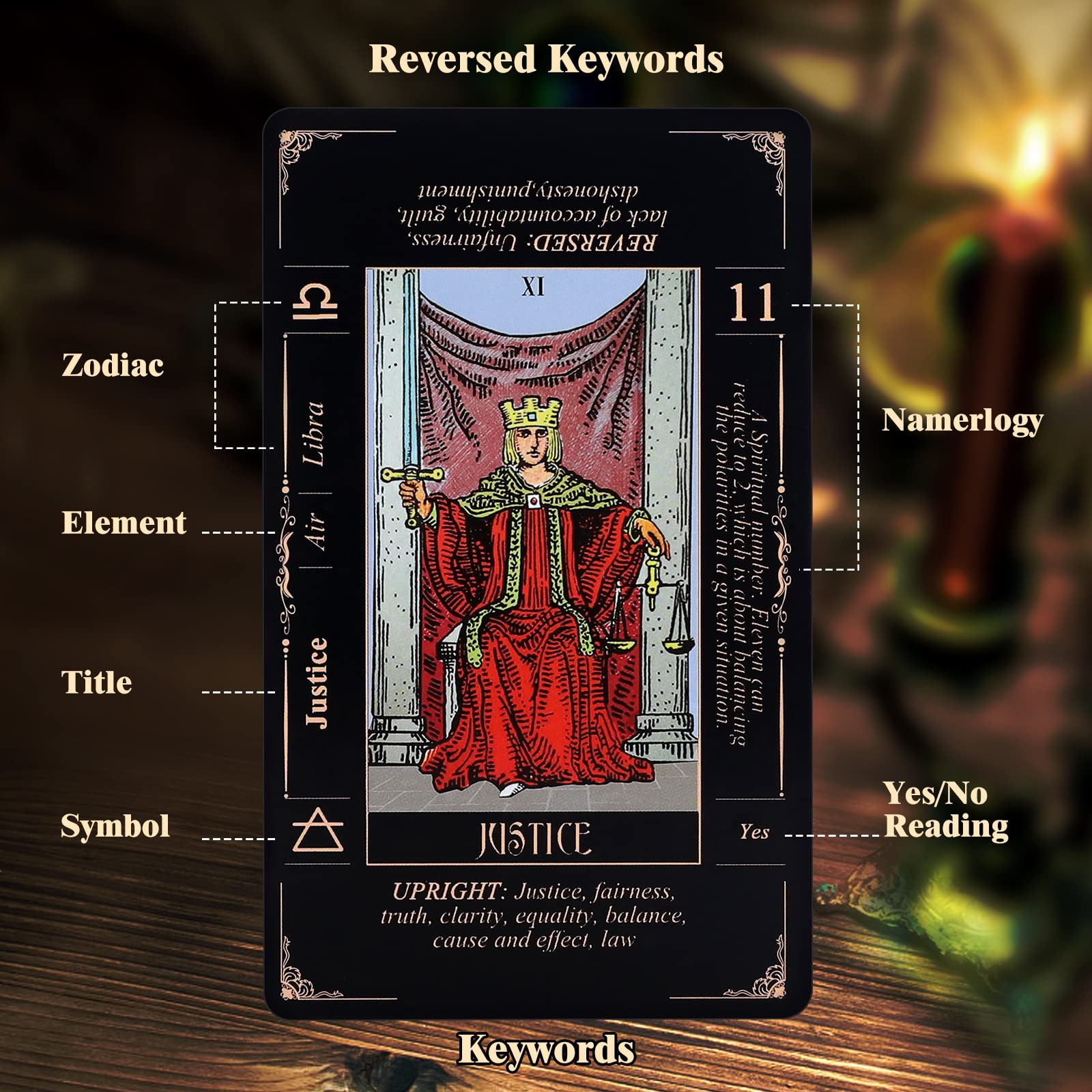 Fofeadm tarot front meanings demonstrate keywords guiding beginner readings