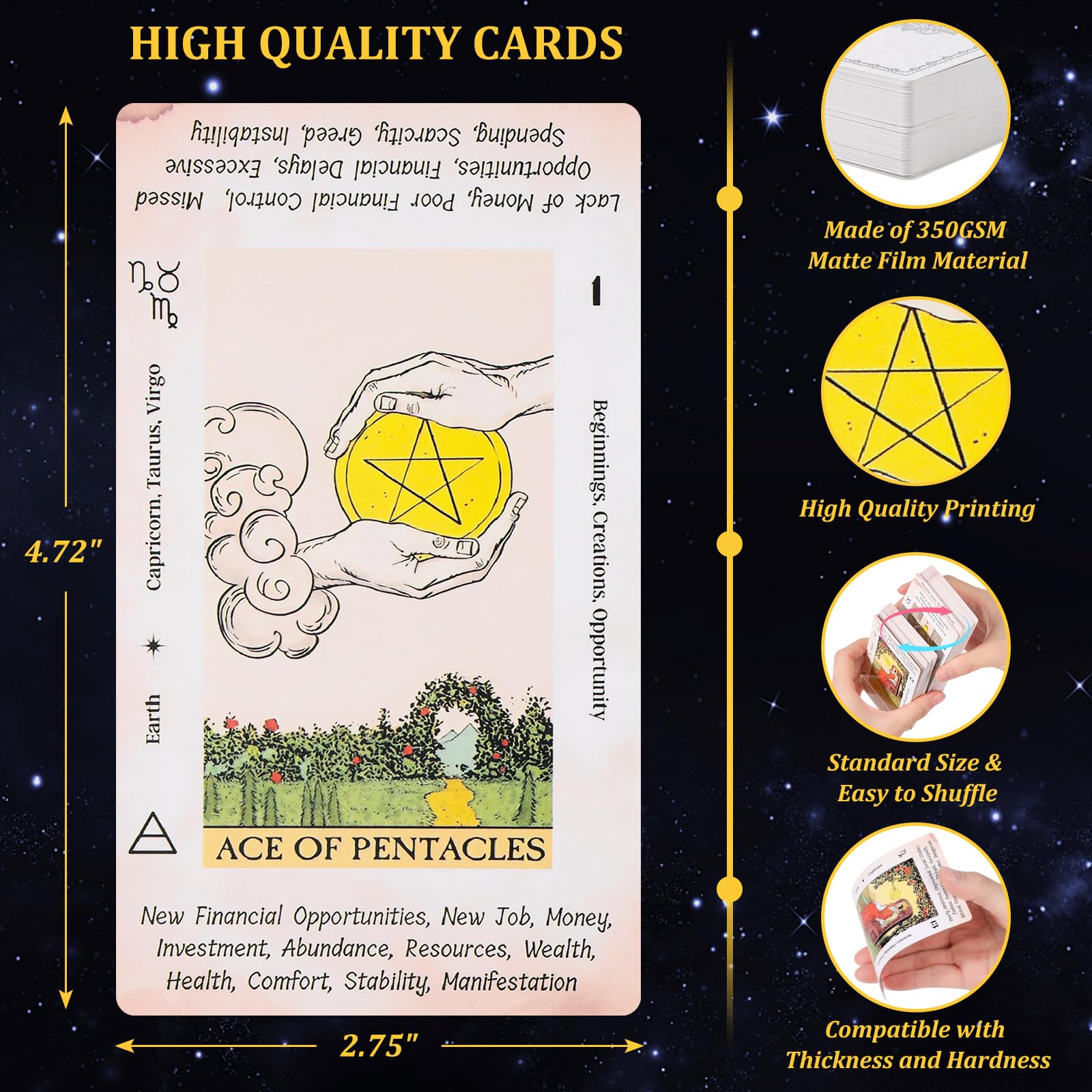 Fofeadm guide book included to support learning.