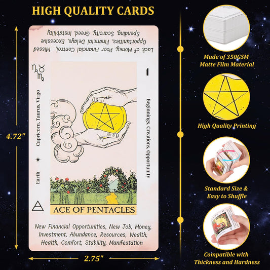 Fofeadm guide book included to support learning.
