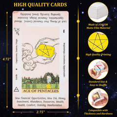Fofeadm guide book included to support learning.