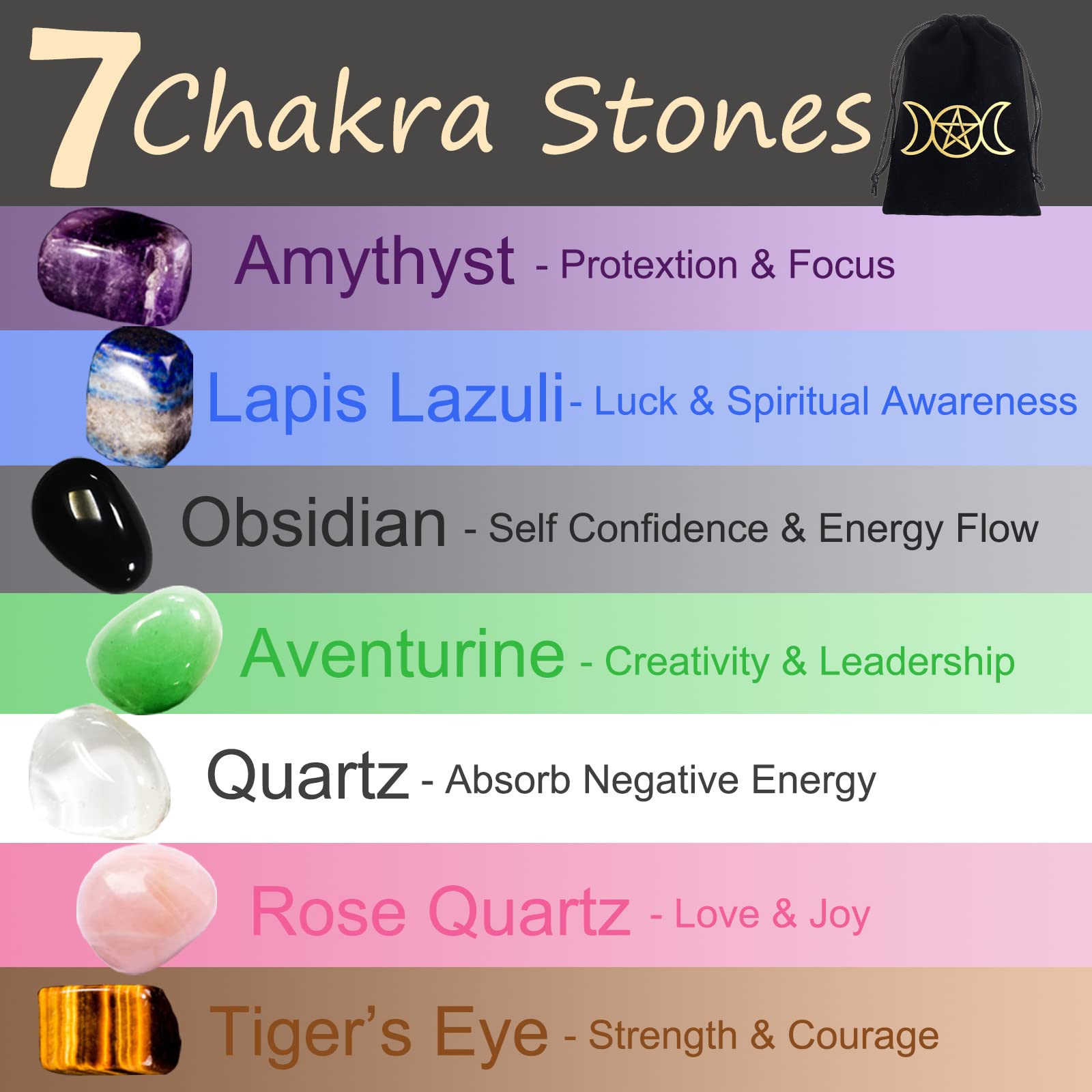 Fofeadm tarot reverse meanings panel offers intuitive interpretation options