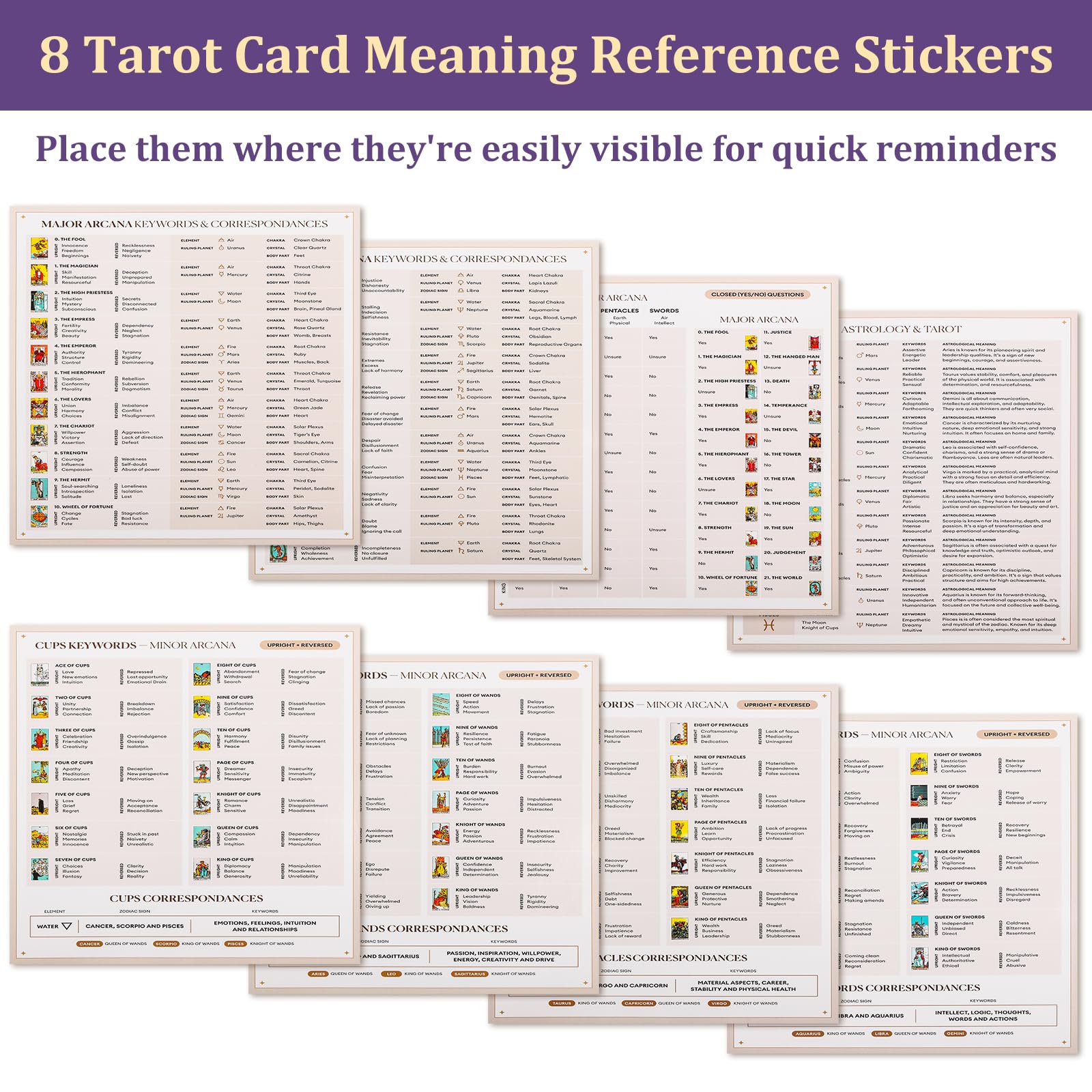 Fofeadm tarot stickers with 8 cheat sheets included for beginners