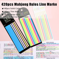fooind fine line stickers for precise rule notes and study sessions