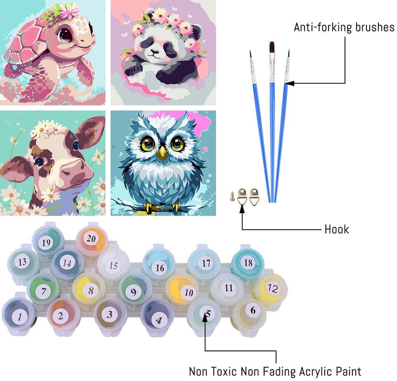 FQOVKYN animal painting by numbers canvas, sturdy and easy to finish.