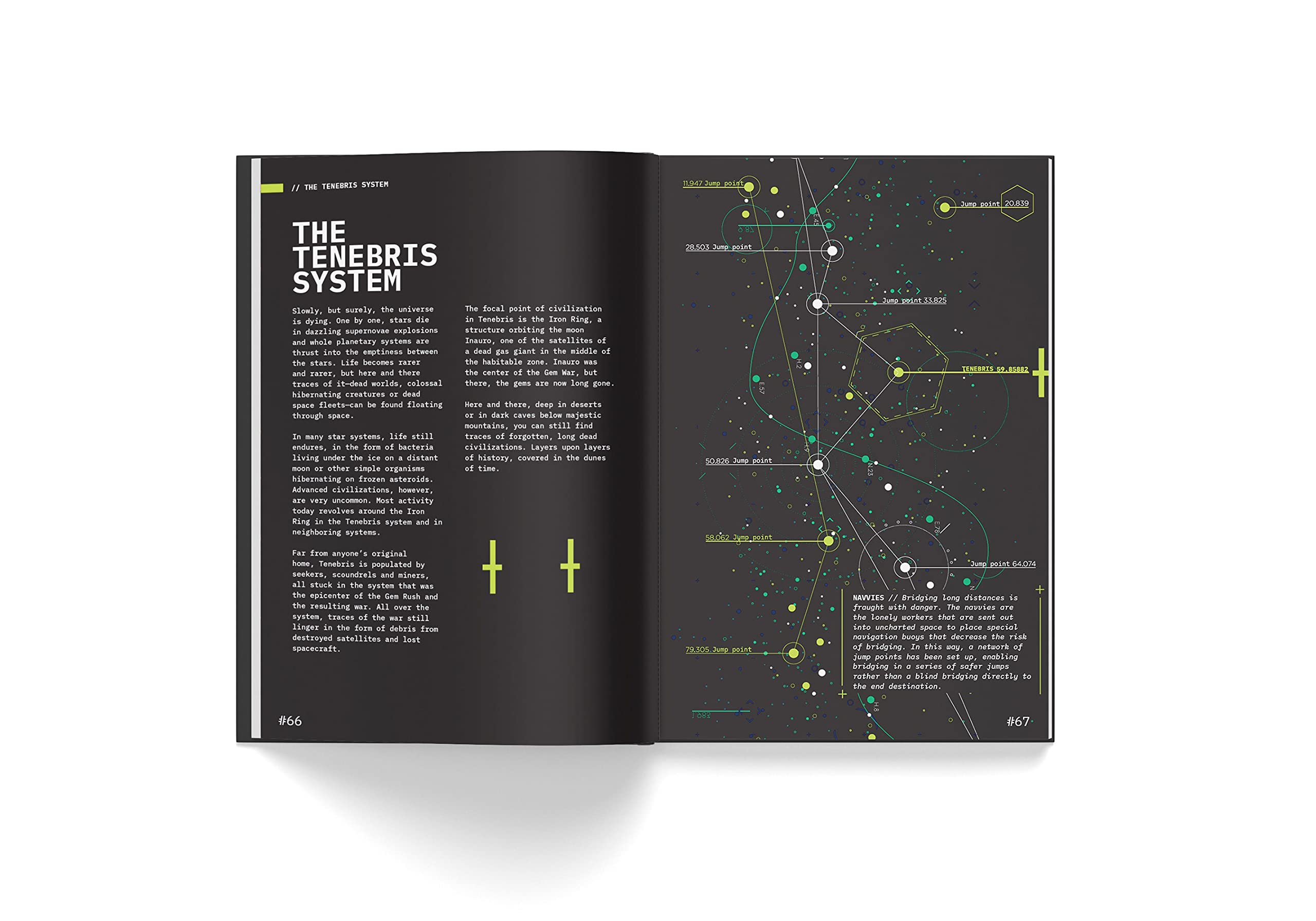Free League Death in Space Tenebris map guides exploration of the dangerous system.