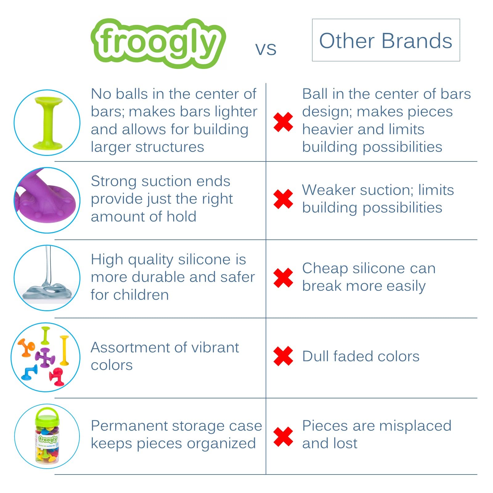Froogz Froogly suction toys cling to shower walls during play.