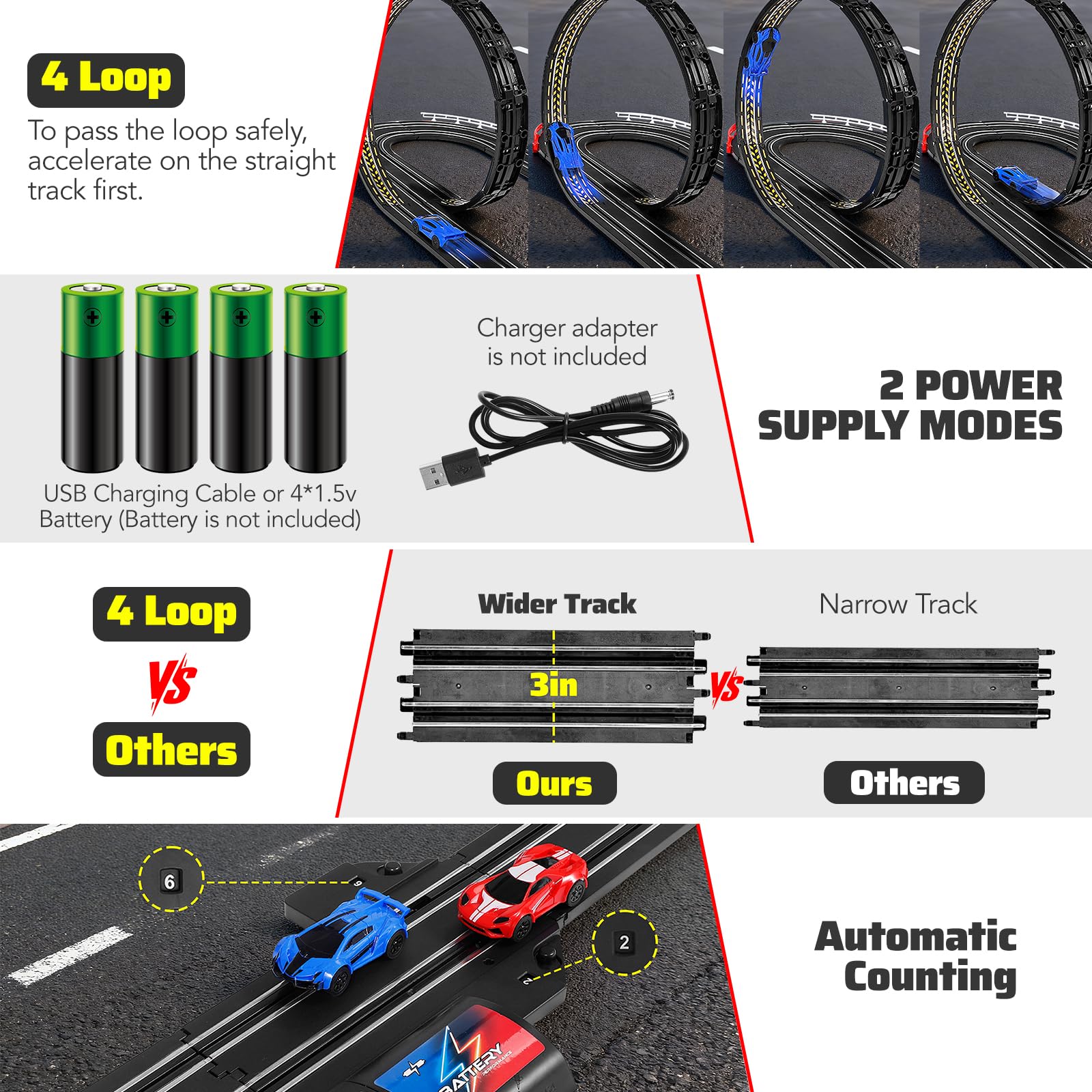 FuBegi magnetic-stability design keeps cars on track during turns.