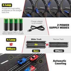 FuBegi magnetic-stability design keeps cars on track during turns.