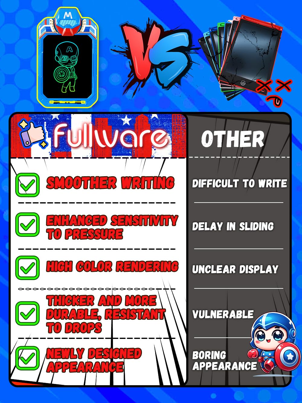 Fullware LCD Writing Tablet Spider Hero Man design close-up, exciting artwork possibilities