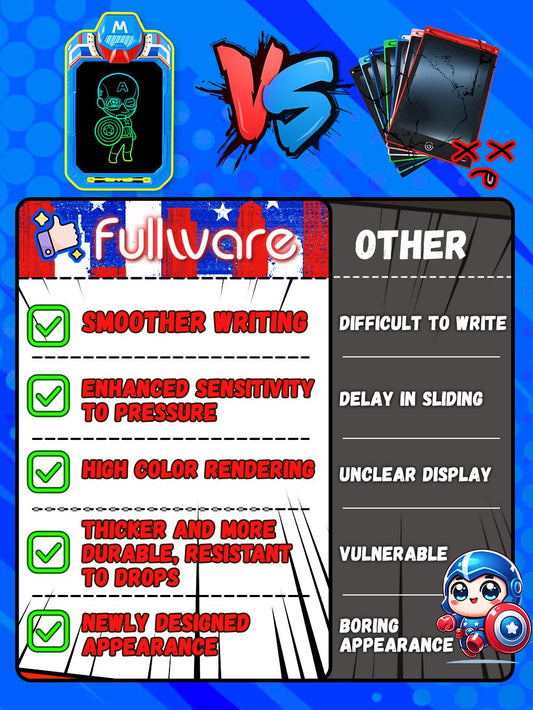 Fullware LCD Writing Tablet Spider Hero Man design close-up, exciting artwork possibilities