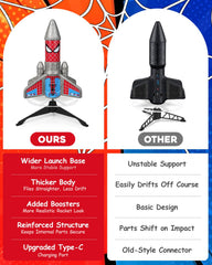 Fullware Rocket Launcher parachute deploy ensures soft landings at peak altitude