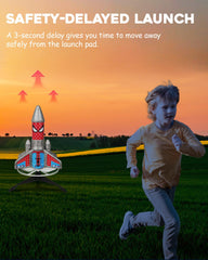 Fullware Rocket Launcher USB charging enables quick recharges for many launches