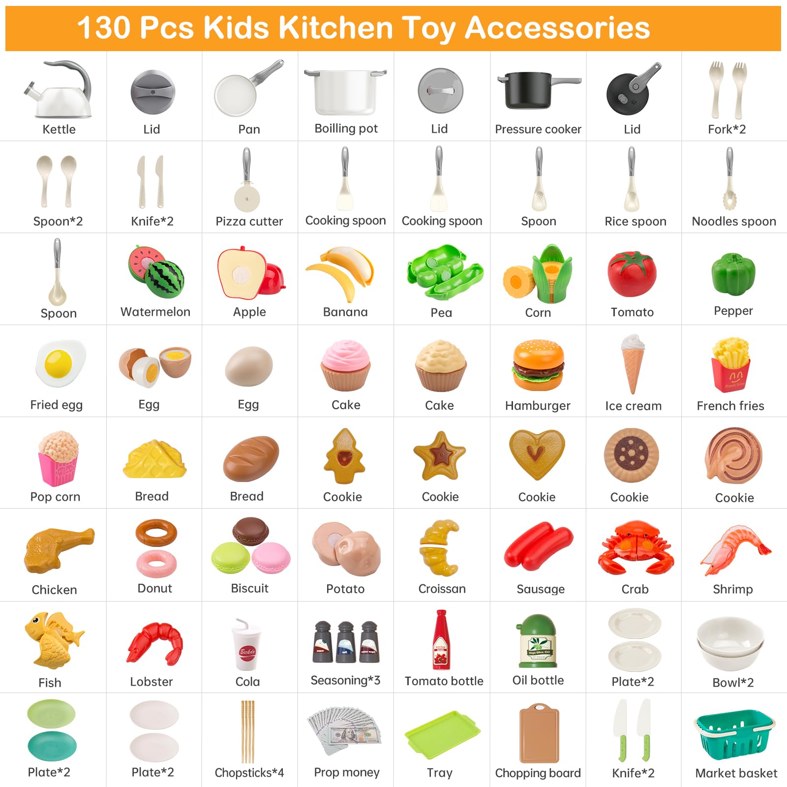 Funpynani 130pcs kitchen playset pressure cooker with rotating lid supports realistic cooking play