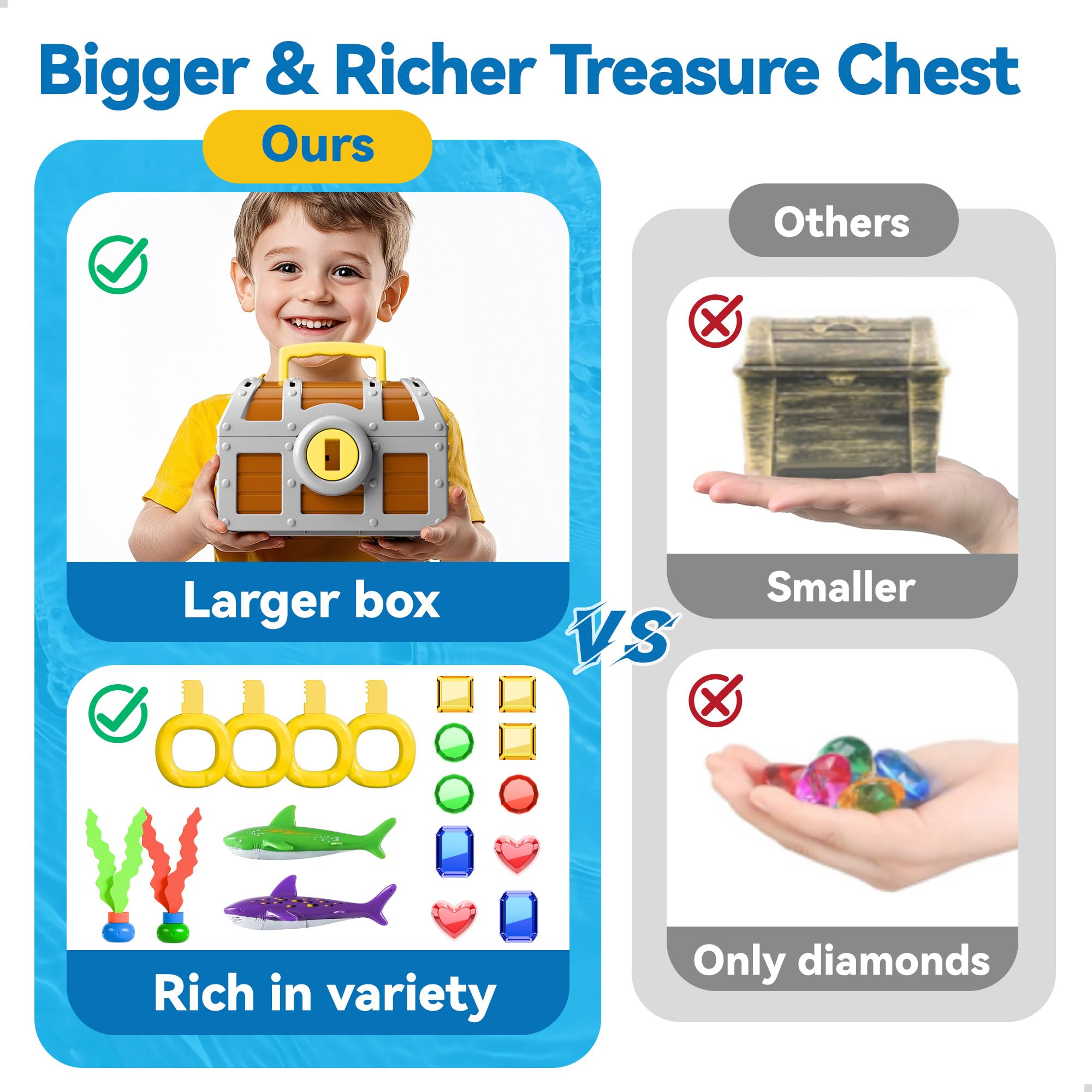 Funscape pool party treasure hunt encourages active, cooperative fun.