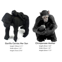 FunShowcase wildlife toy set great as cake toppers and dioramas.