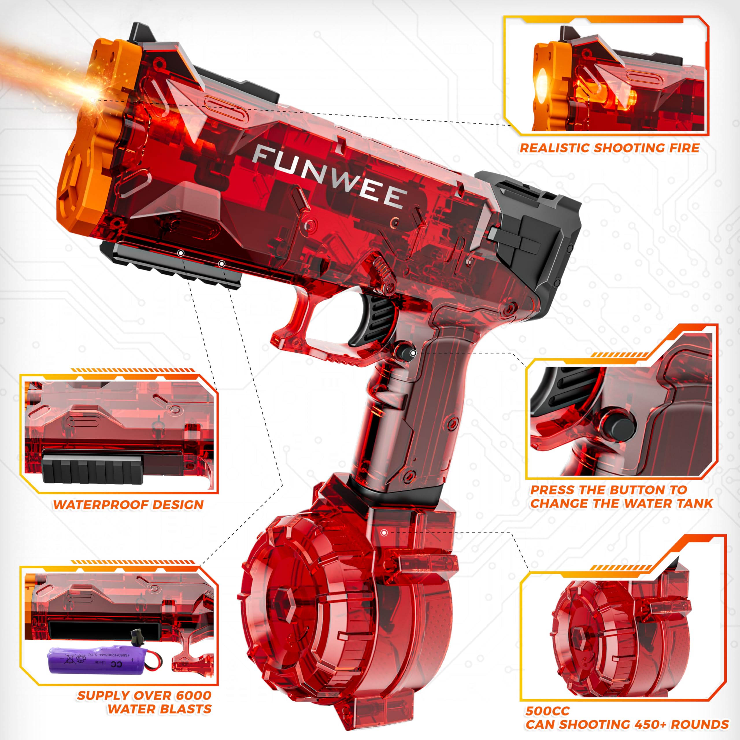 Funwee water gun compact design for easy handling by kids and adults.