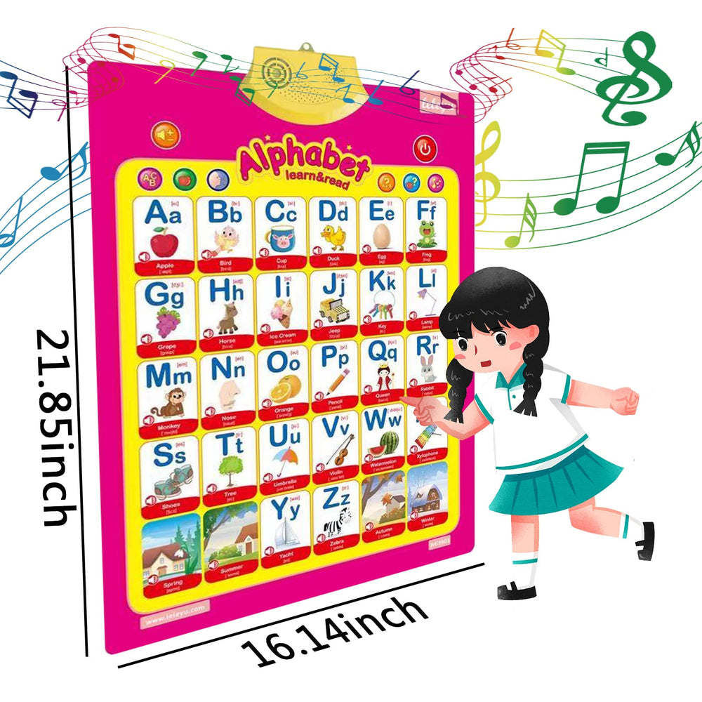 FUNWISH Alphabet Wall Chart makes a thoughtful preschool gift