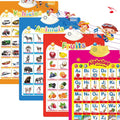 FUNWISH Alphabet Wall Chart hero display encourages early letter recognition