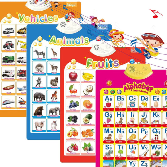 FUNWISH Alphabet Wall Chart hero display encourages early letter recognition