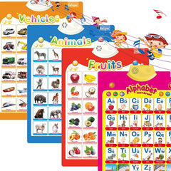 FUNWISH Alphabet Wall Chart hero display encourages early letter recognition