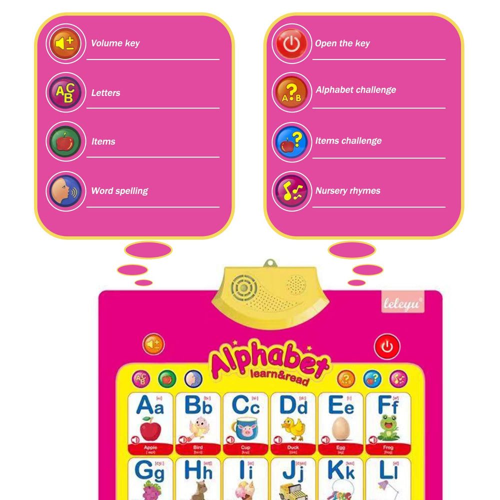 FUNWISH chart demonstrates lowercase and uppercase letters for practice