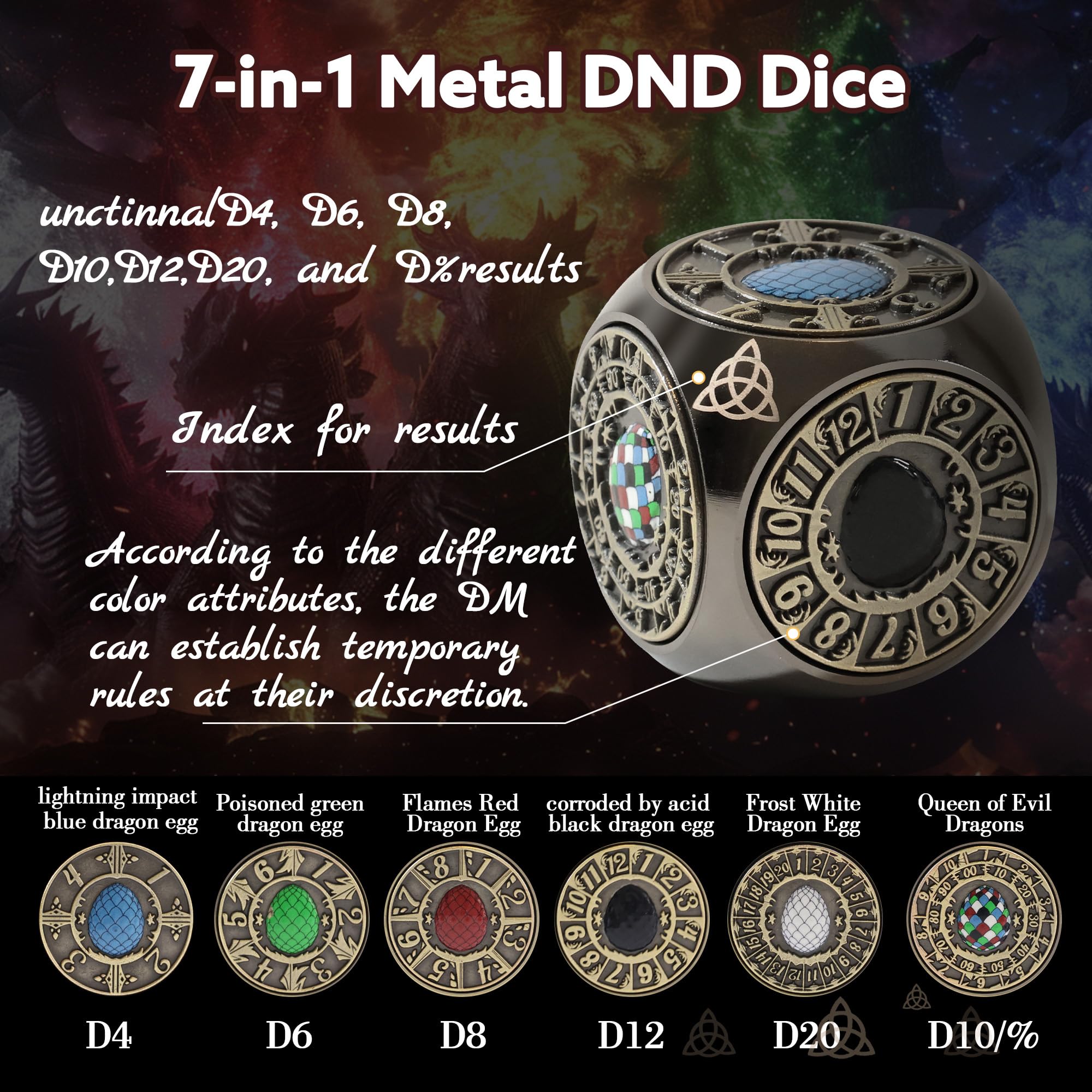 g00d4u metal DND spinner shows color coded numbers for quick reads