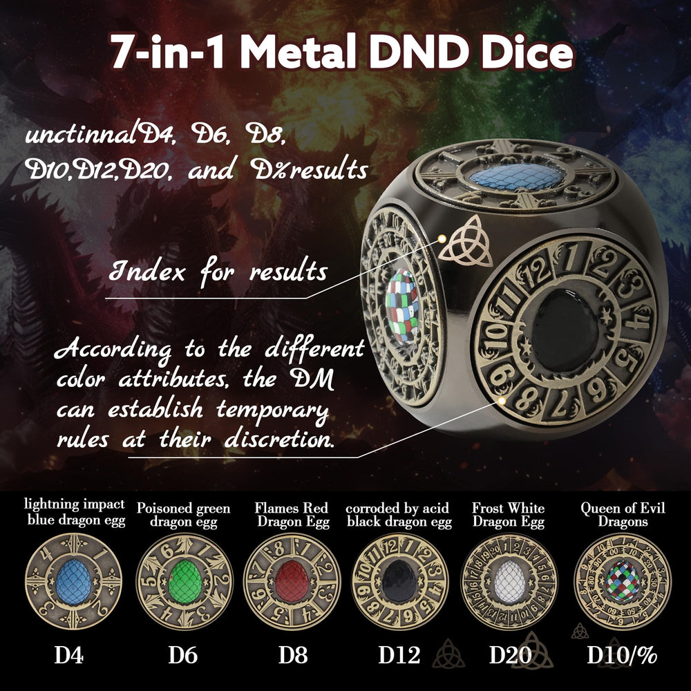 g00d4u metal DND spinner shows color coded numbers for quick reads