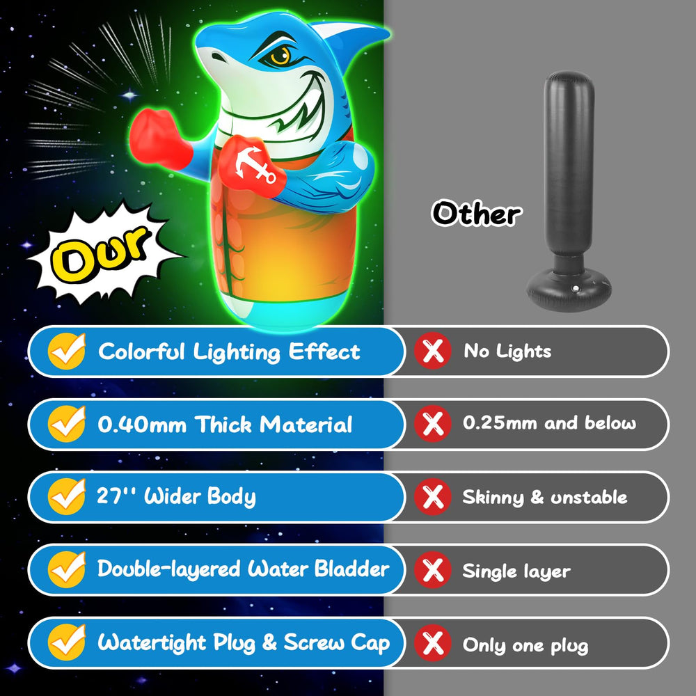Gadetouq Shark LED Bop Bag side view highlights stability with water-filled base