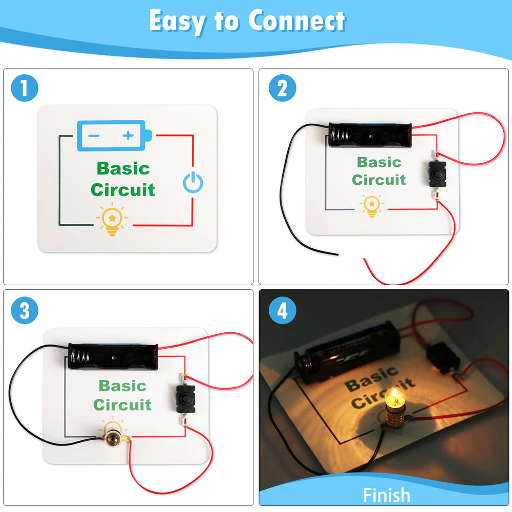 GadgetGlee kit card with color packaging encourages easy setup and hands-on learning