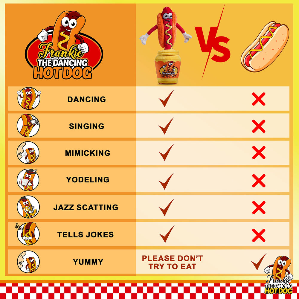 Gagster Dancing Hot Dog makes a quirky gift for celebrations.