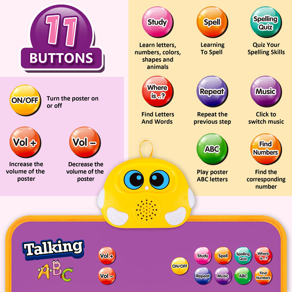 GaHoo alphabet wall chart back design shows shapes and colors for cognitive play