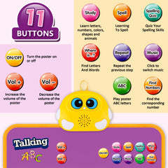 GaHoo alphabet wall chart back design shows shapes and colors for cognitive play
