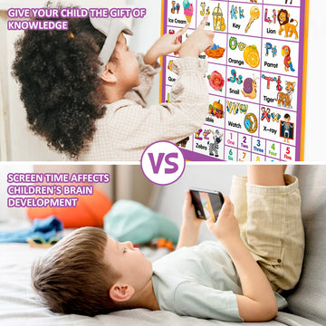 GaHoo alphabet wall chart with learning cards supports counting and matching activities