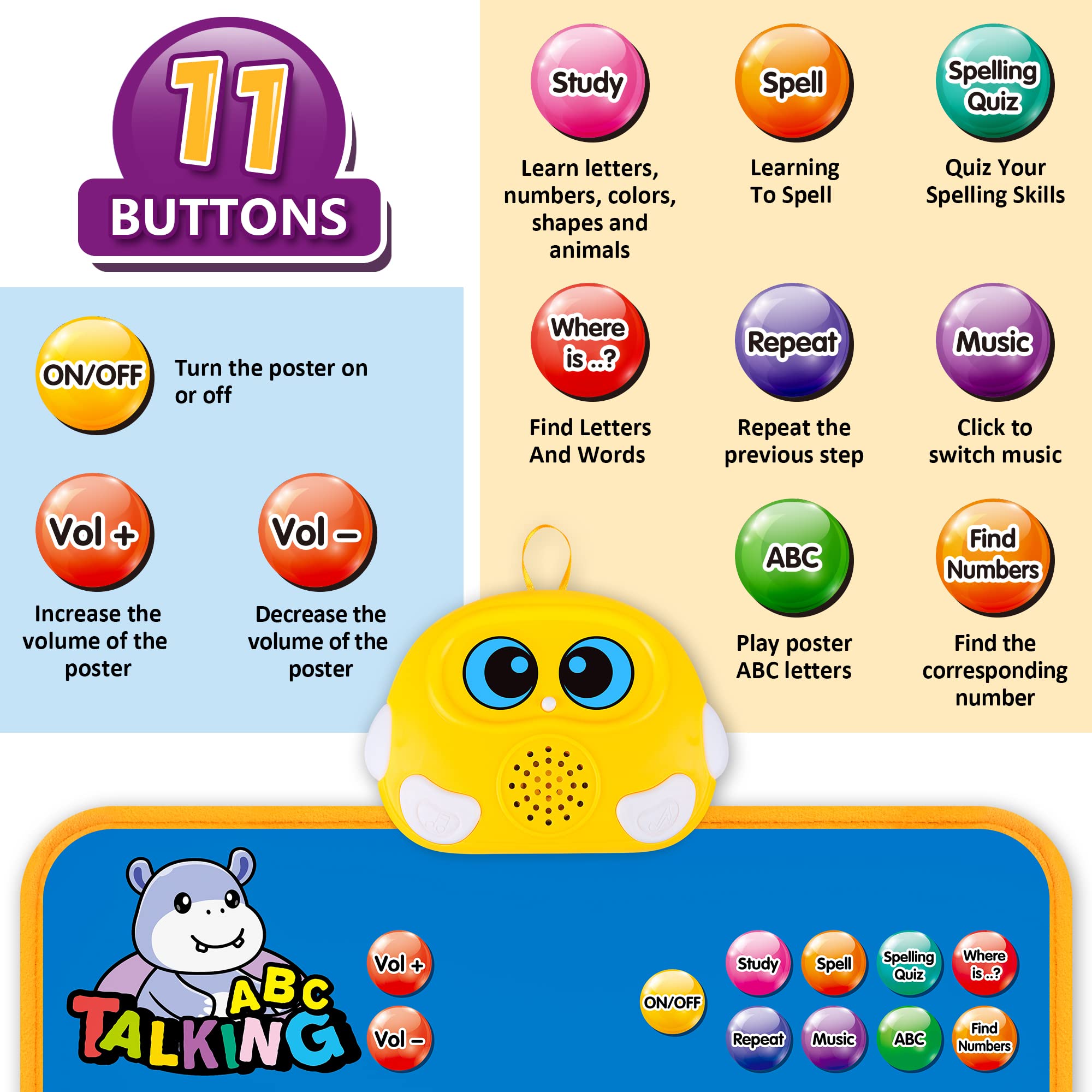 GaHoo electronic alphabet wall chart back view highlights shapes and colors for shape recognition