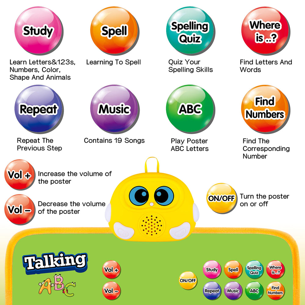 GaHoo talking ABC-123s poster with buttons close-up showing interactive learning prompts.