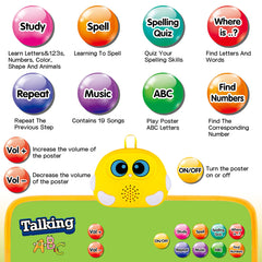 GaHoo talking ABC-123s poster with buttons close-up showing interactive learning prompts.